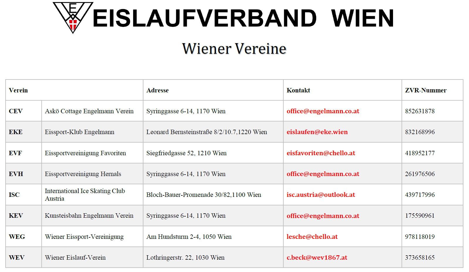 vereine